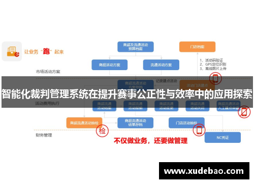 智能化裁判管理系统在提升赛事公正性与效率中的应用探索